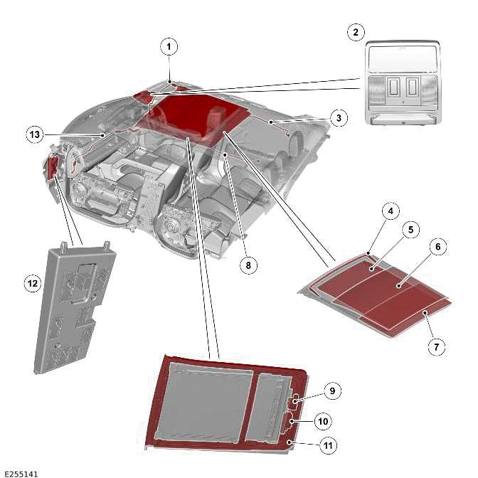 Roof Opening Panel